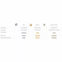 Brake Authority Magura Marta, Burly -Response Parts Verkäufe brake authority magura marta burly2
