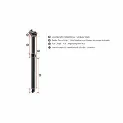 Contec Variosattelst&uuml;tze DropAGogo Inkl. Remotehebel 30.9x390mm, Hub:125mm -Response Parts Verkäufe contec variosattelstuetze dropagogo inkl remotehebel 309x390mm hub125mm2