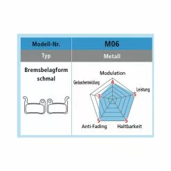 Shimano Bremsbel&auml;ge BPM06MXA Metall Paar -Response Parts Verkäufe shimano bremsbelaege bpm06mxa metall paar3