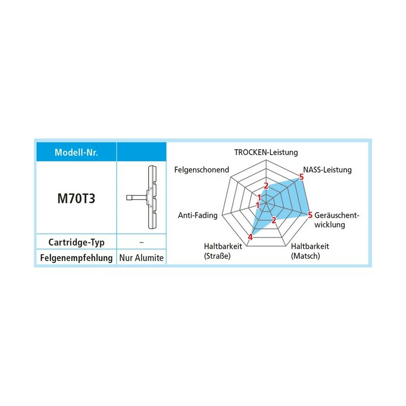 Shimano Bremsschuhe M70T3 2 Shimano Bremsschuhe M70T3 – Bild 2