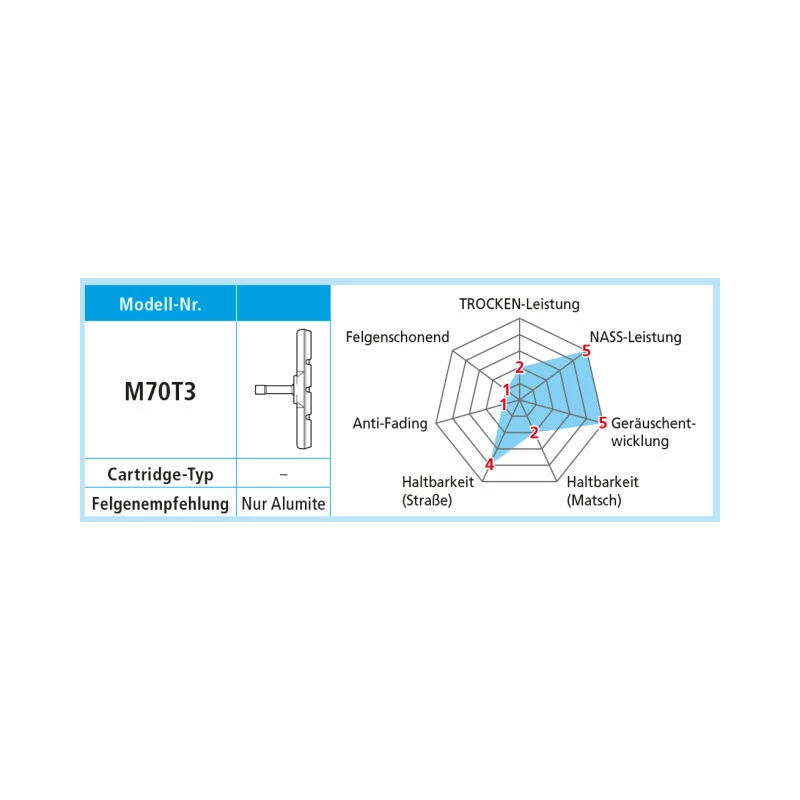 Shimano Bremsschuhe M70T3 4 Shimano Bremsschuhe M70T3 – Bild 4